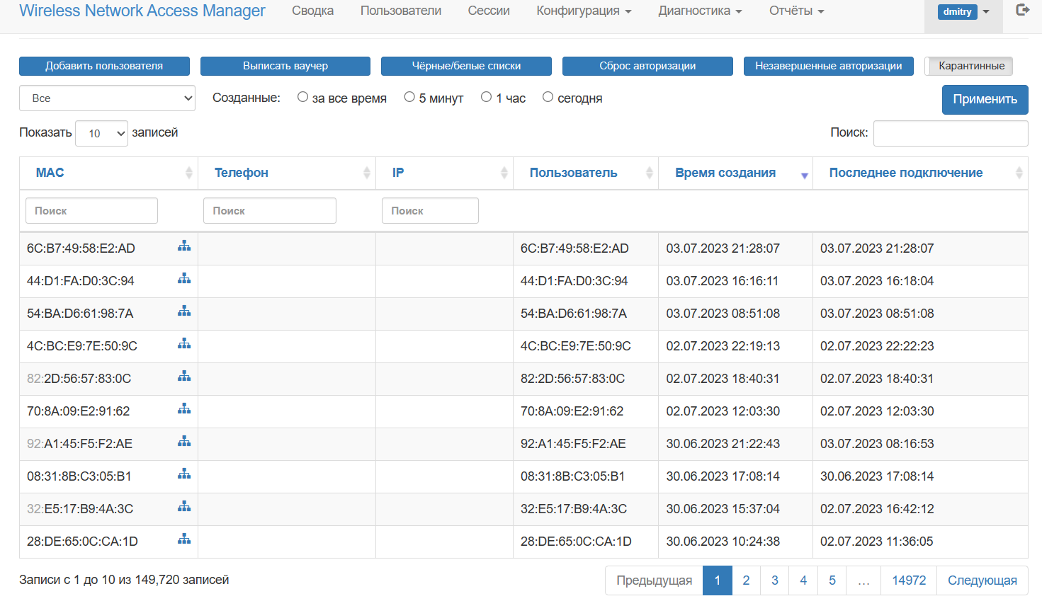 Confluence Mobile - $globalSettings.siteTitle