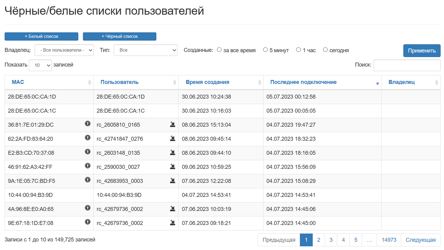 Confluence Mobile - $globalSettings.siteTitle