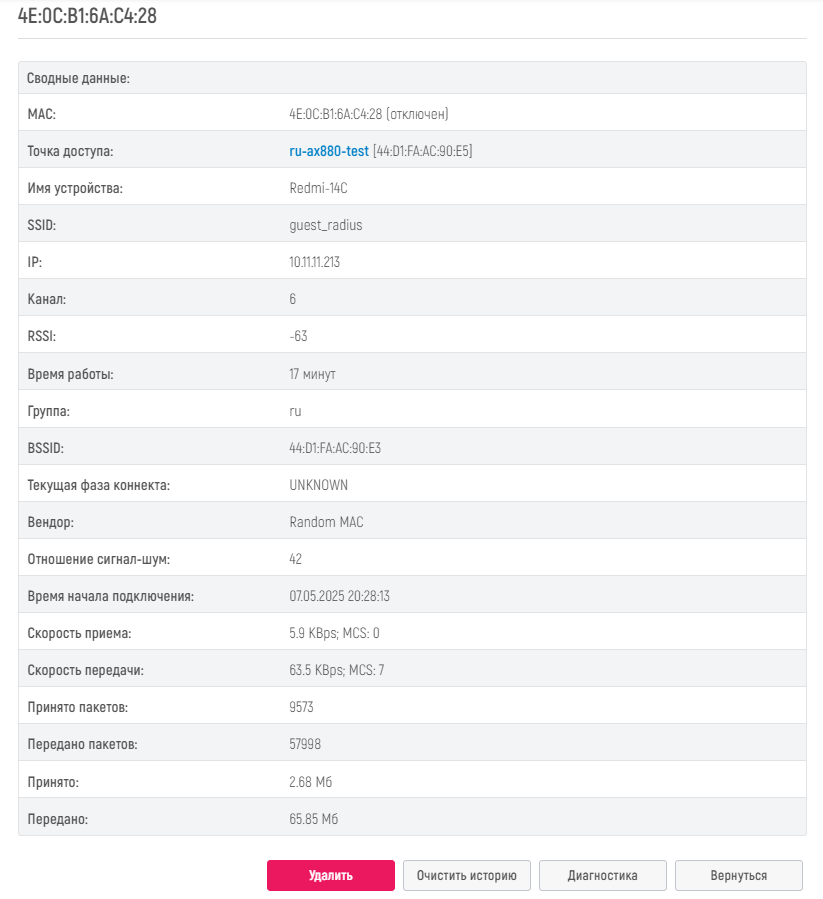 WiCo Wi-Fi Controller > 7.2 Клиенты > image-2025-5-15_16-37-43.png