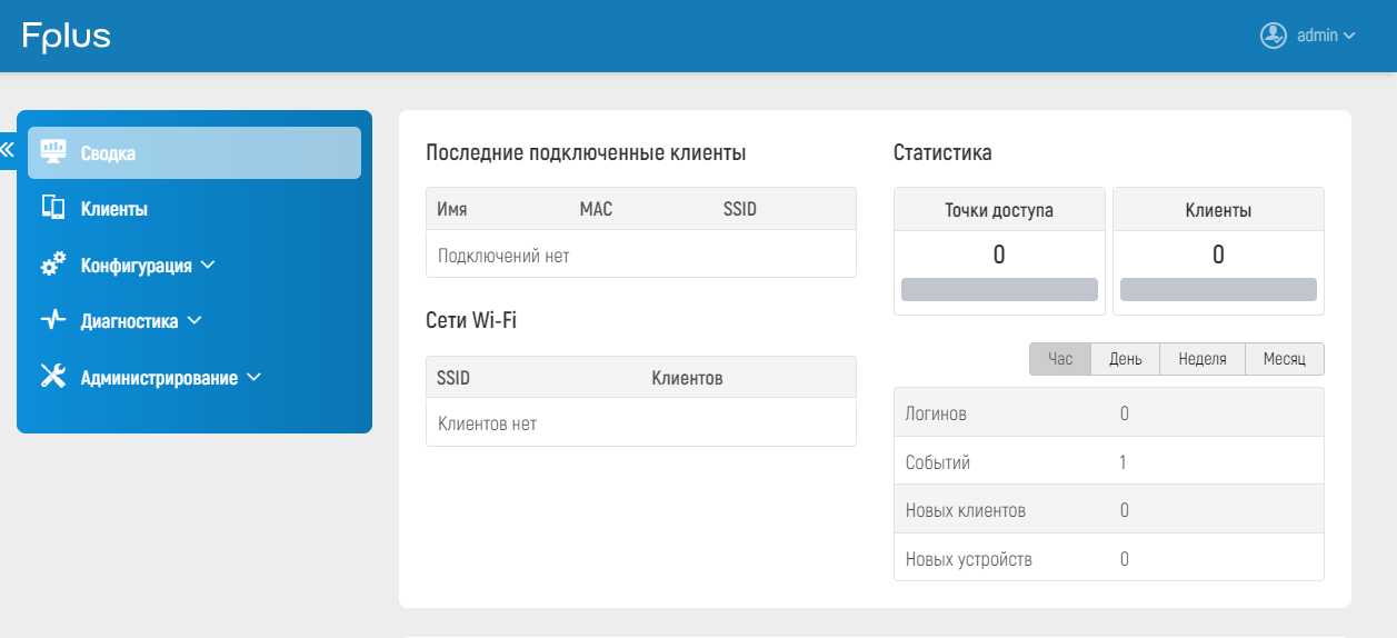 WiCo Wi-Fi Controller > 4.1 Быстрый старт > image-2025-5-13_19-30-11.png